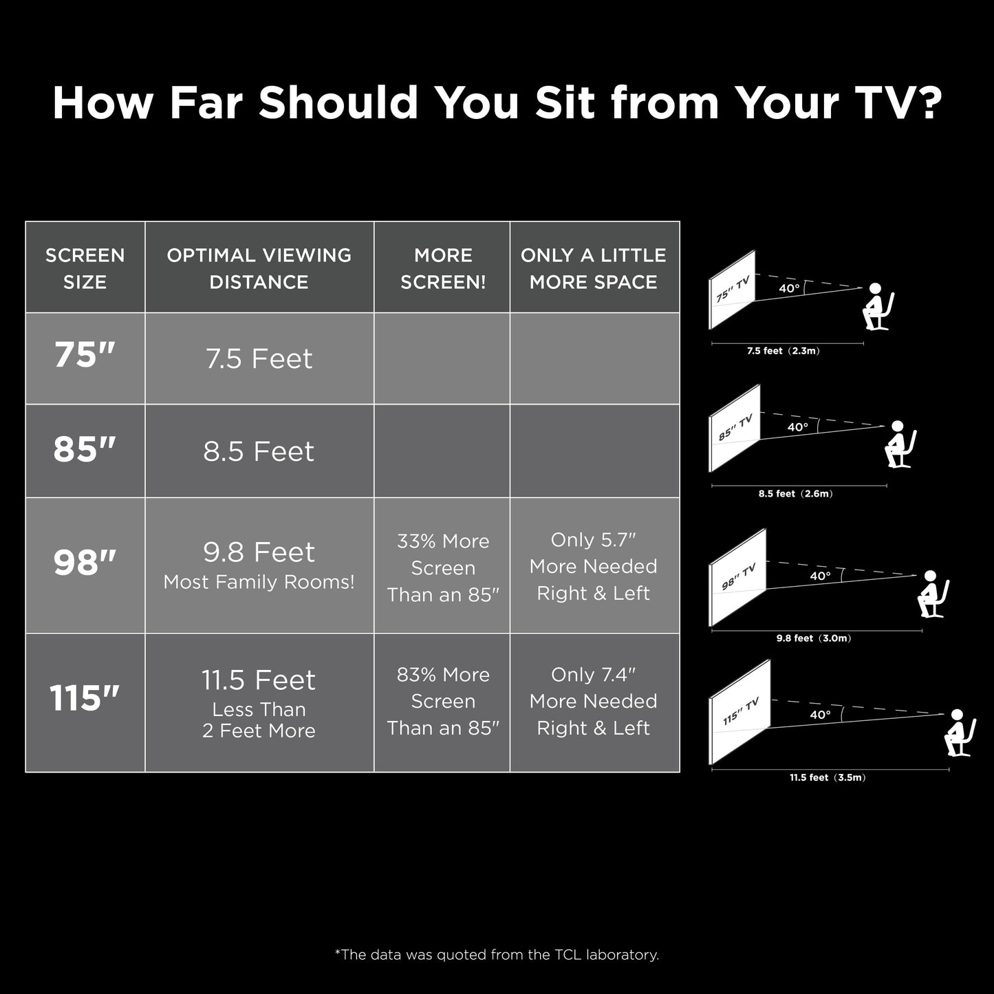 75" Q Class 4K UHD HDR Qd-Mini LED Smart TV with Google TV – 75QM751G